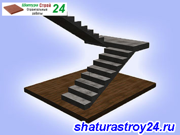 Лестница прямая П-образная с площадкой